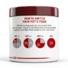 Royal Canin Adult Dog Food Loaf in Sauce B Vitamins-5