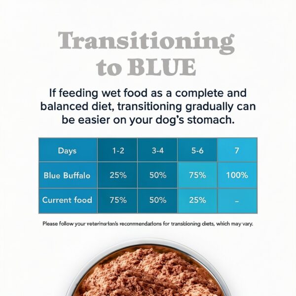 Blue Buffalo Wilderness Wet Dog Food Salmon Chicken-7