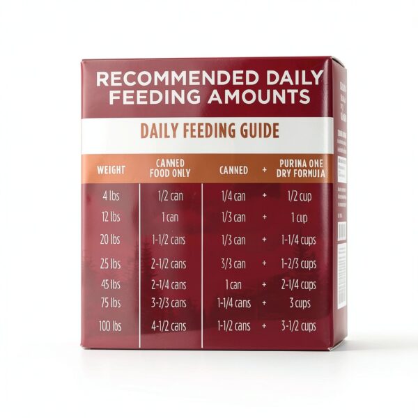 Purina ONE Grain Free Wet Dog Food Real Poultry-10