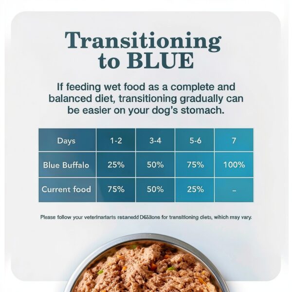 Blue Buffalo Healthy Weight Wet Dog Food Beef Recipe-7