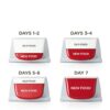 Hills Science Diet Puppy Food Canned Wet Dog Food-6